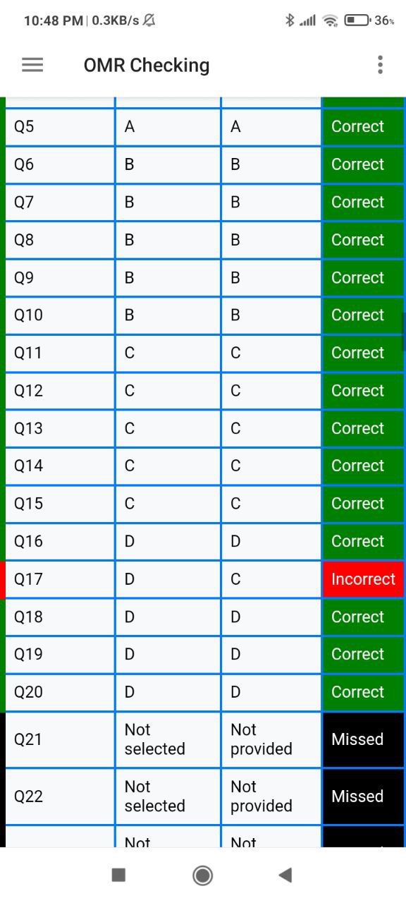 App screenshot showing PYQs section